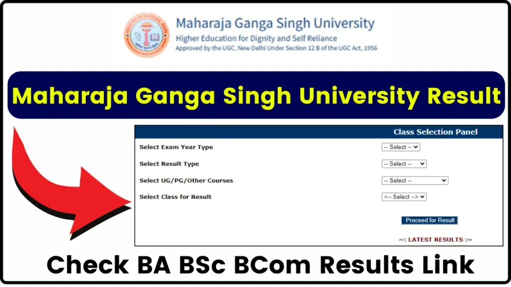 MGSU Result 2025