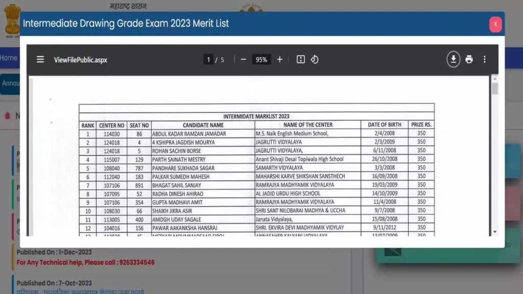 Maharashtra Intermediate Drawing Exam Result 