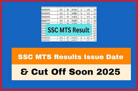 SSC MTS Result 2025